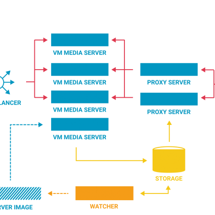 Webinar Transparent (1)