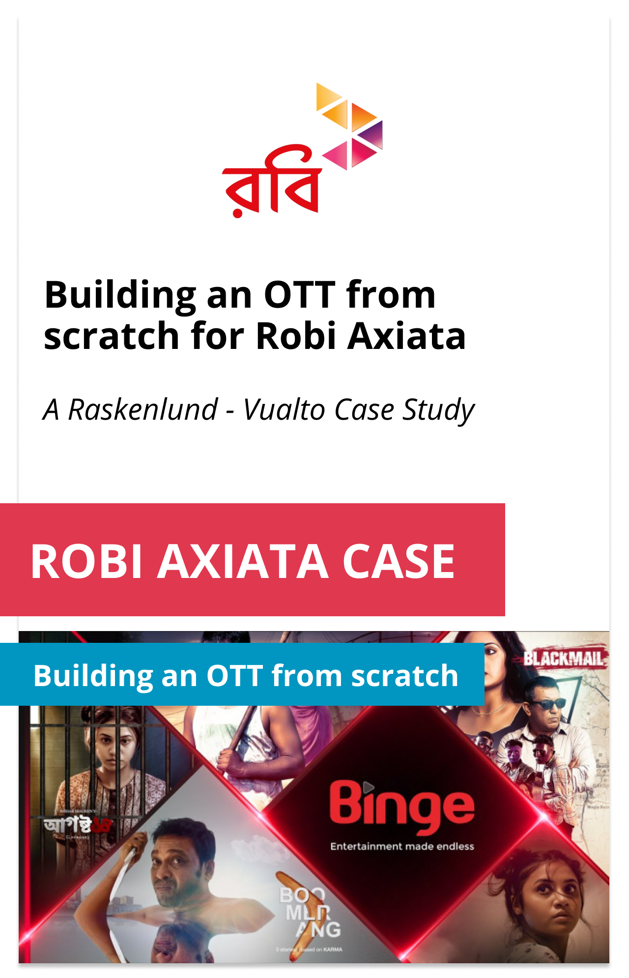 Robi Axiata Case Study