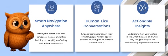 Four Years with Whoo.ai — Reflections from a Technical Partner